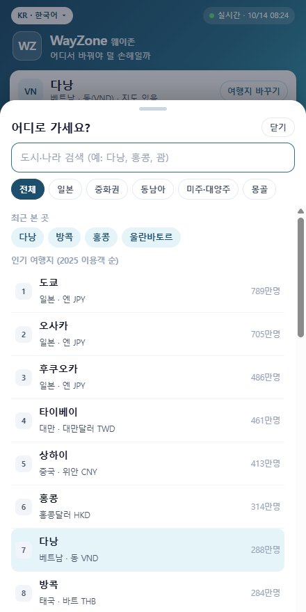 여행지 선택 화면